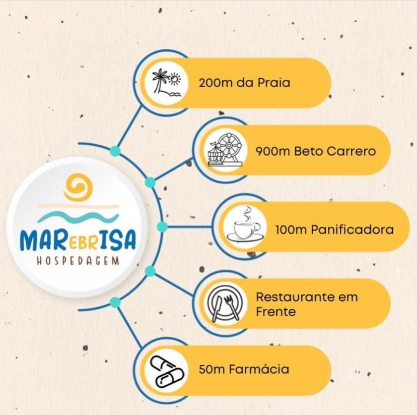 Mar&Brisa Hospedagem 佩尼亚 外观 照片